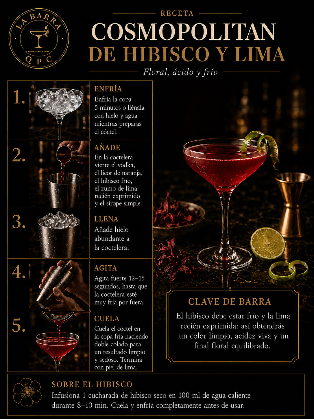 Cosmopolitan de hibisco y lima - receta