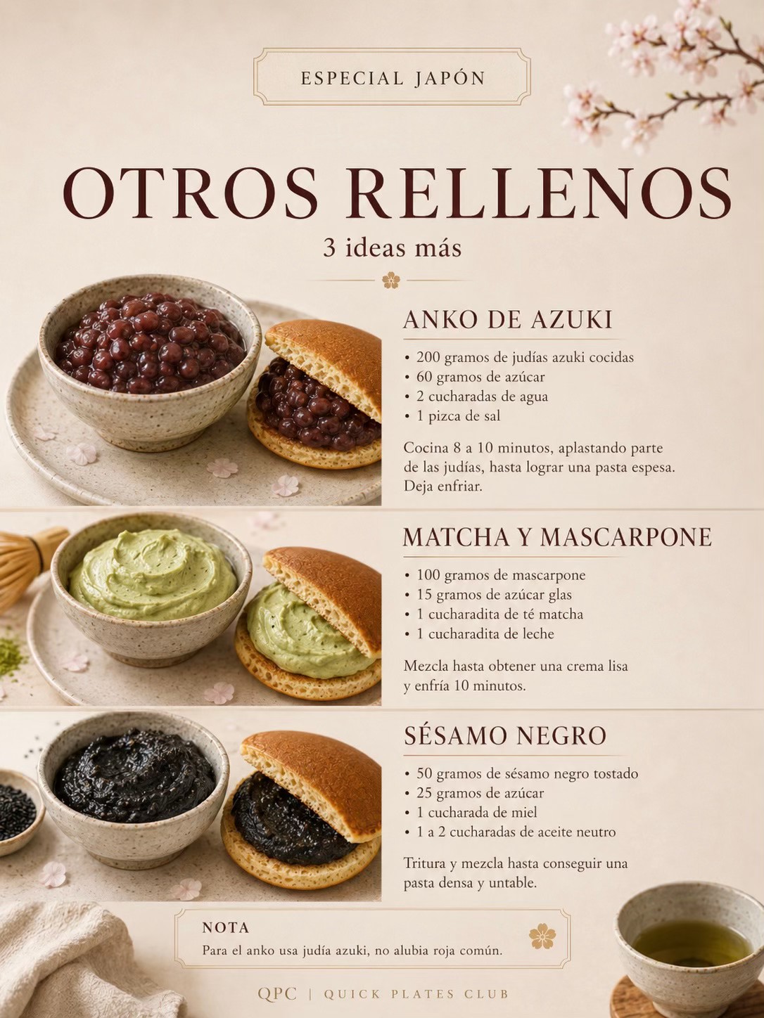 Dorayakis japoneses: receta base y cinco rellenos - extra 2