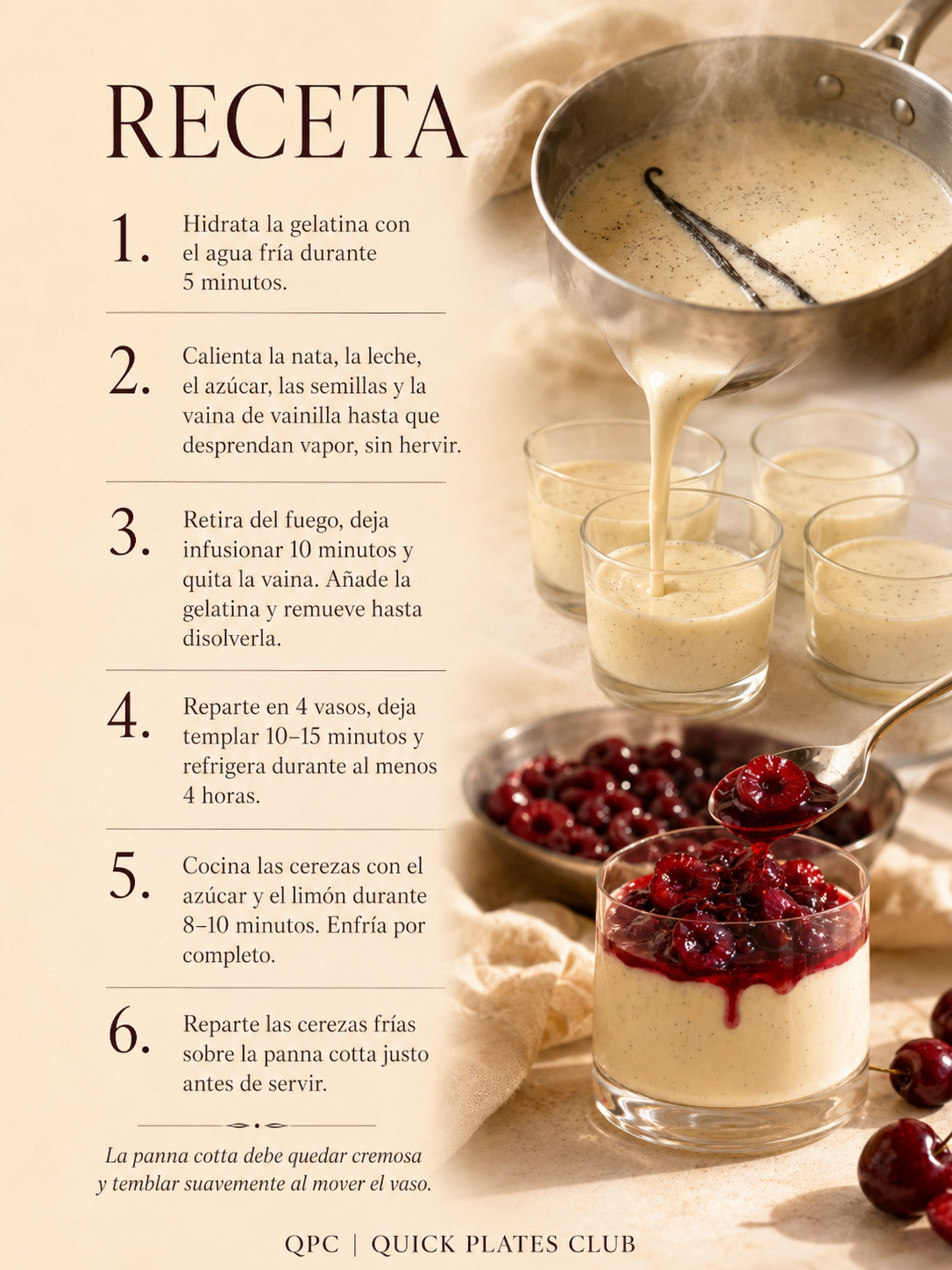 Panna cotta de vainilla con cerezas - receta